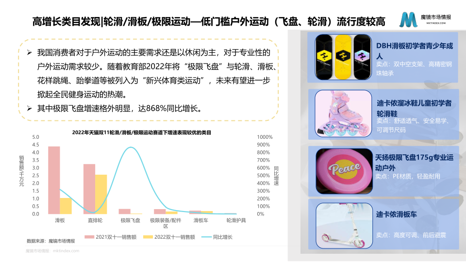 报告页面70