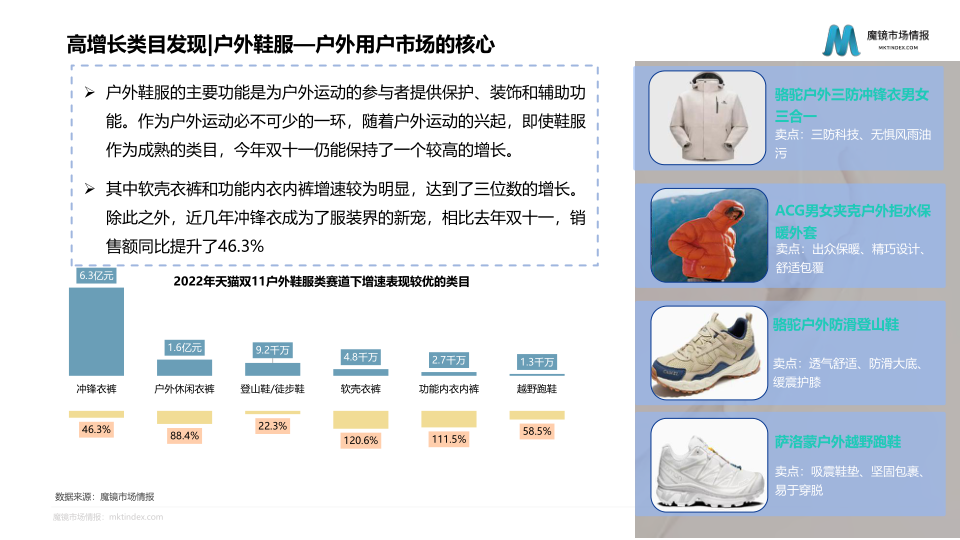 报告页面73