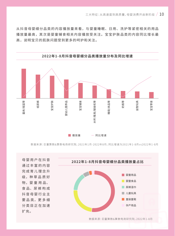 报告页面11