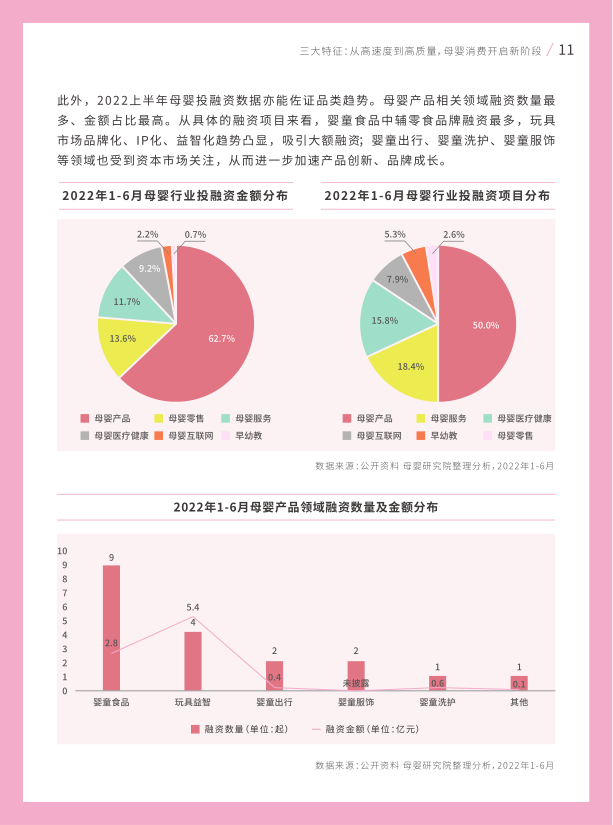 报告页面12