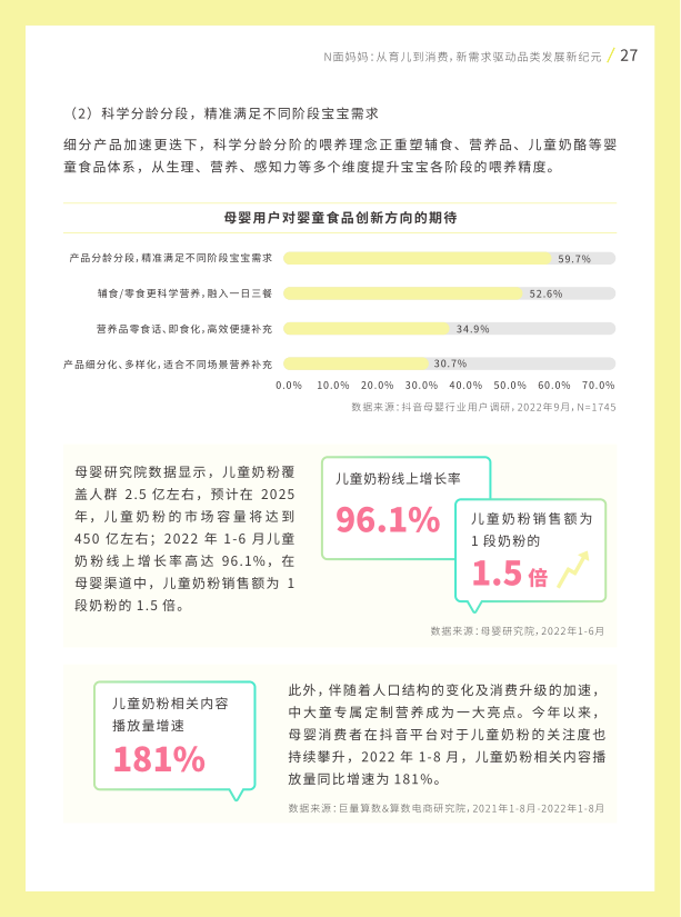 报告页面28