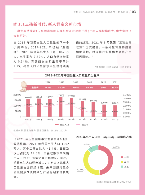 报告页面4