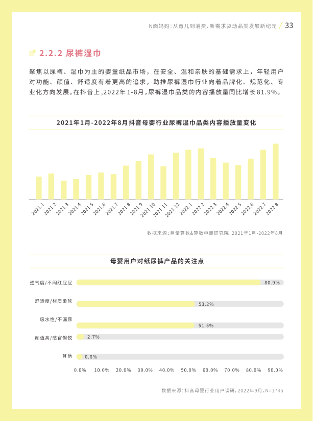 报告页面34