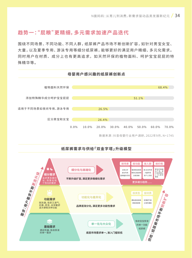 报告页面35