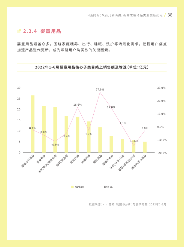 报告页面39