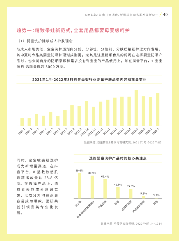 报告页面41