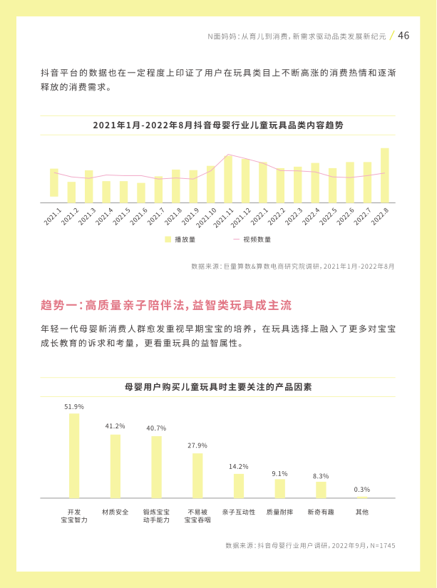 报告页面47