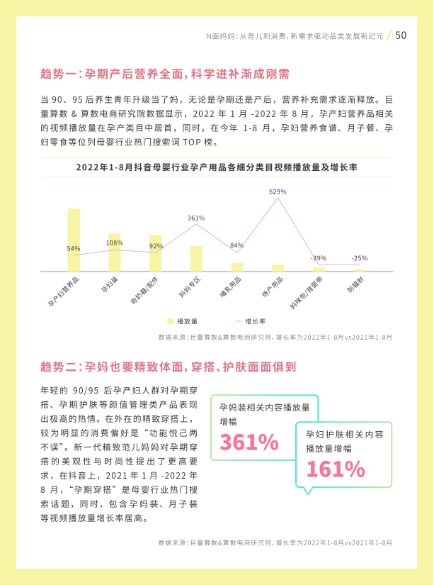 报告页面51