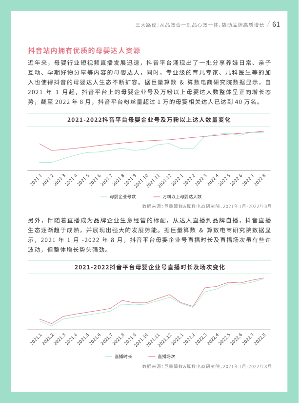 报告页面62