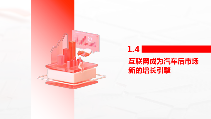 报告页面12