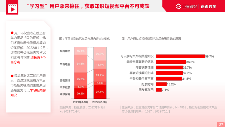 报告页面27