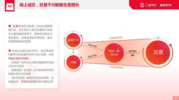 报告页面58