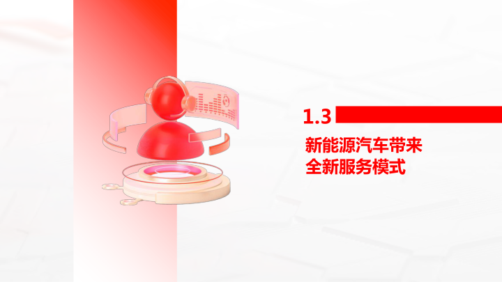 报告页面10