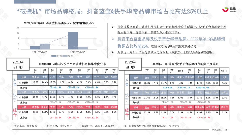 报告页面14