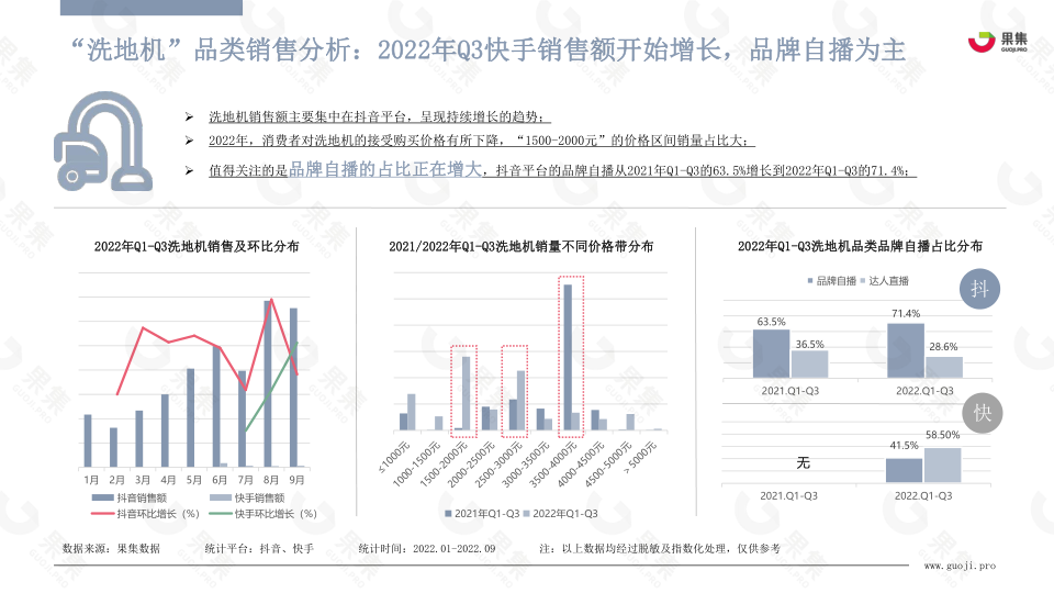 报告页面17