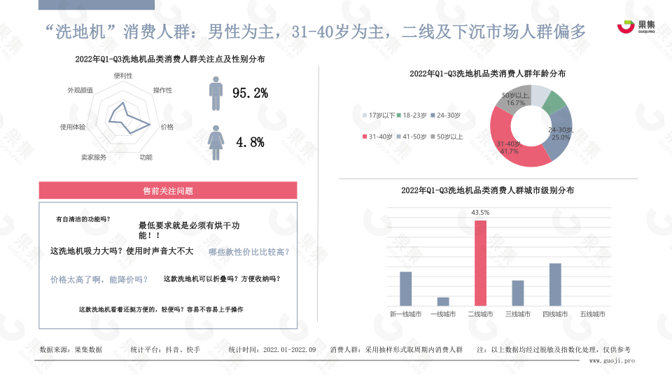 报告页面19