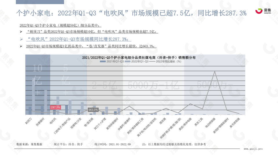 报告页面20