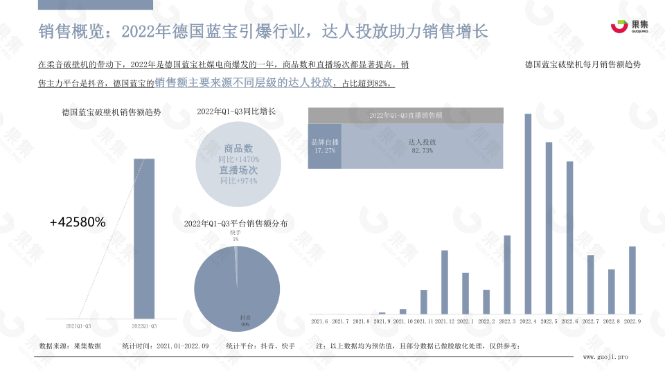 报告页面27