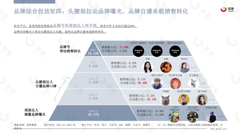 报告页面37