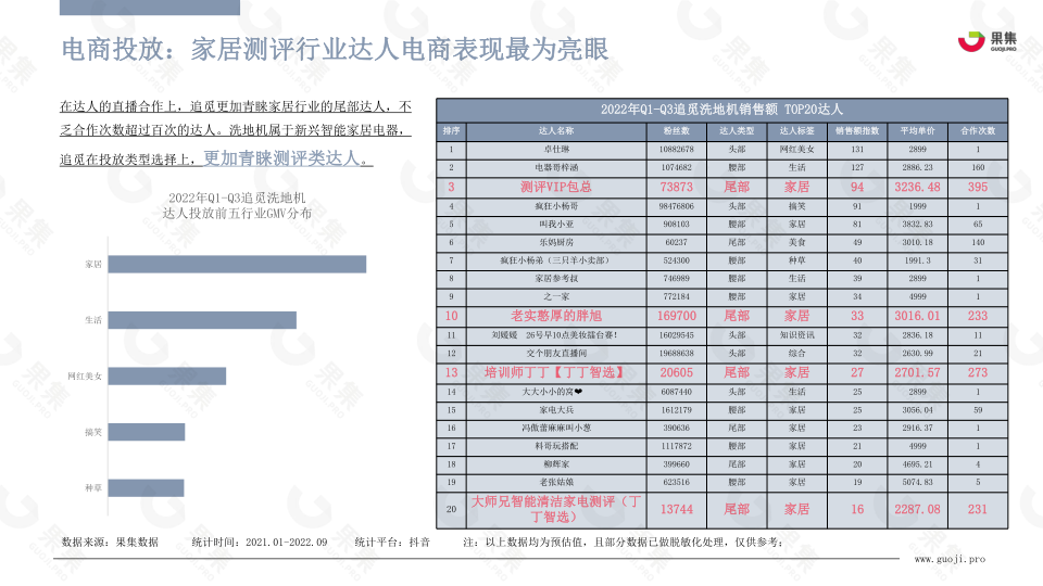 报告页面38