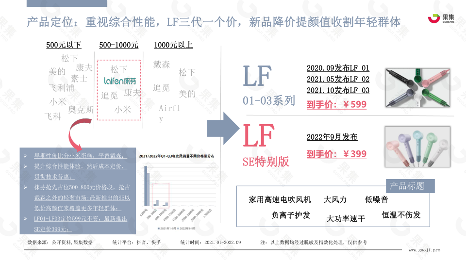 报告页面41