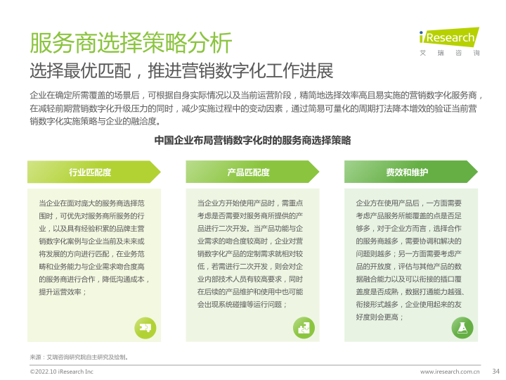 报告页面34