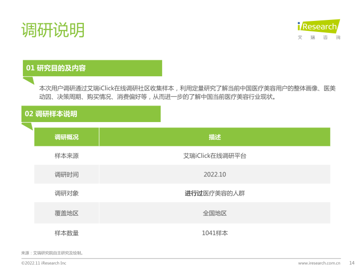 报告页面14