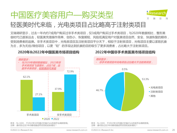 报告页面20