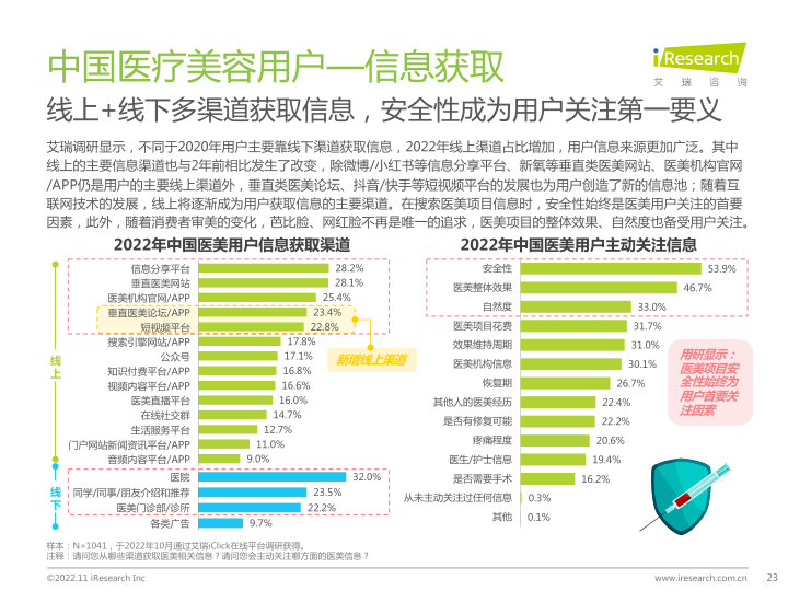 报告页面23