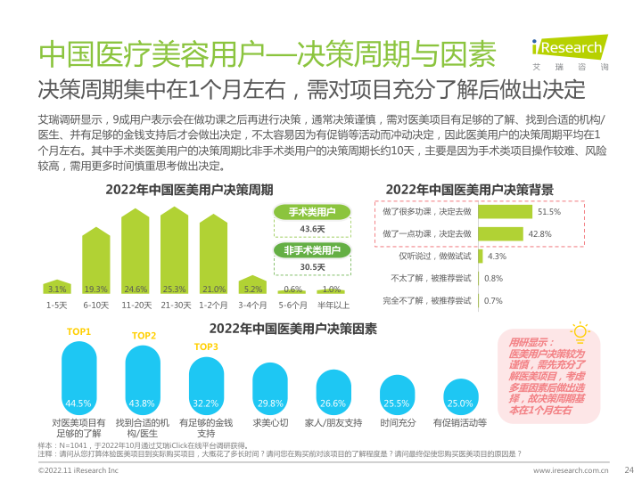 报告页面24