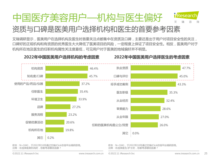 报告页面25