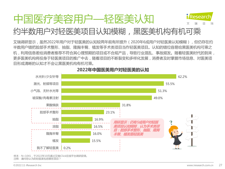 报告页面27