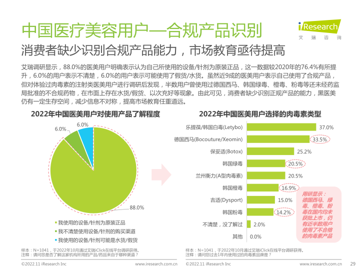 报告页面29