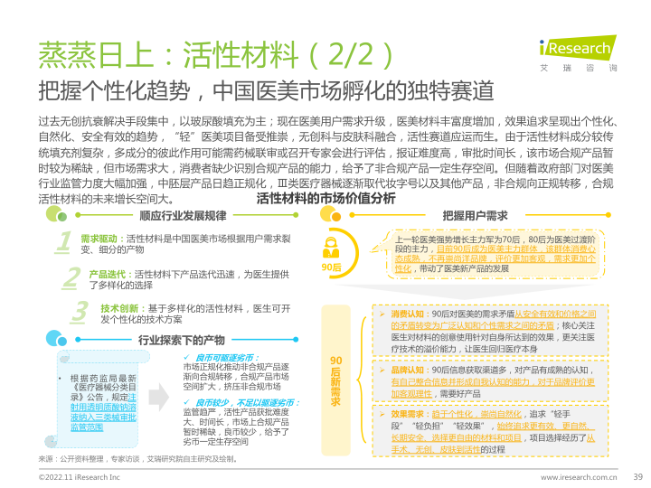 报告页面39