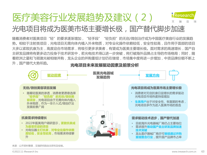 报告页面63