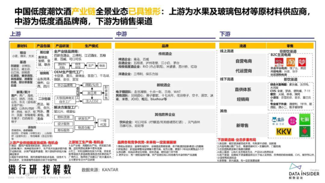 报告页面14