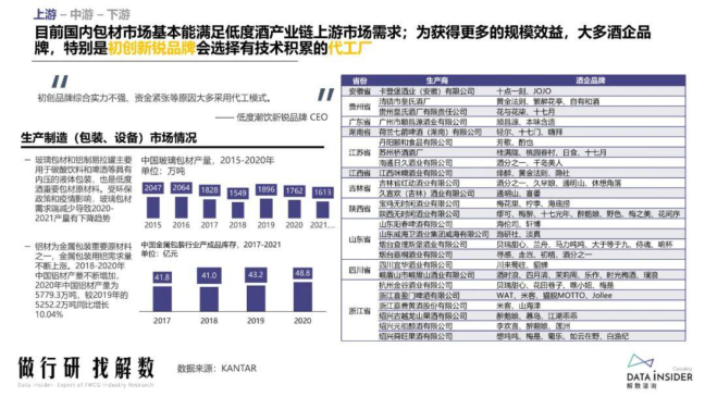 报告页面16