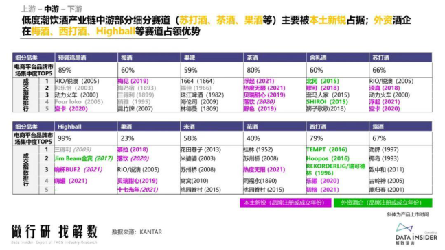 报告页面17