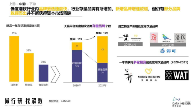 报告页面18