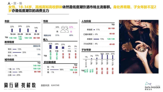 报告页面22