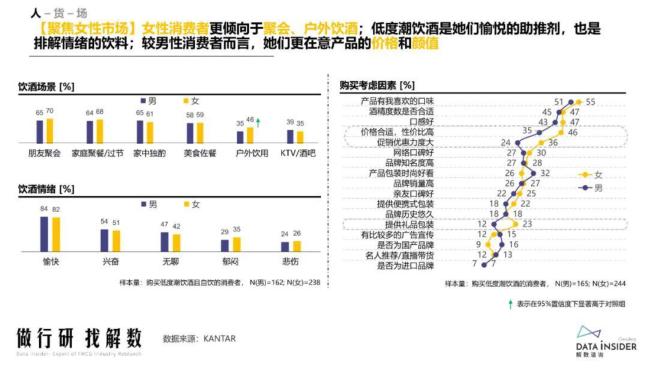 报告页面27