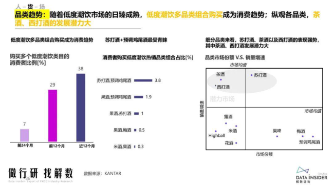 报告页面29