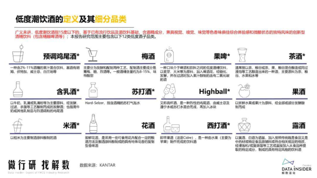 报告页面4