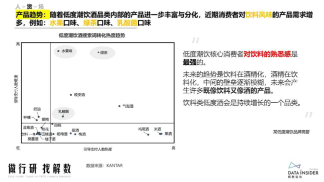 报告页面31