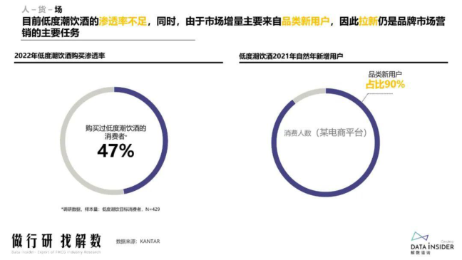 报告页面34