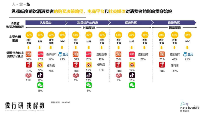 报告页面35