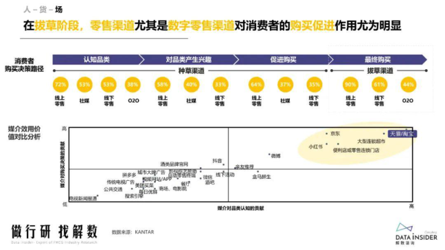 报告页面37