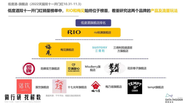 报告页面39