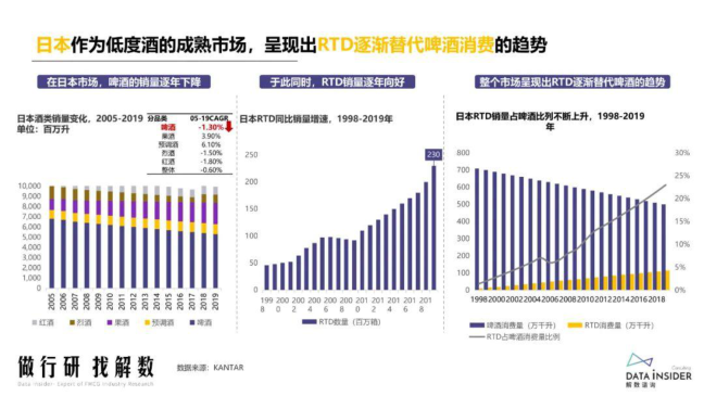 报告页面5