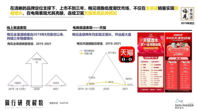 报告页面41